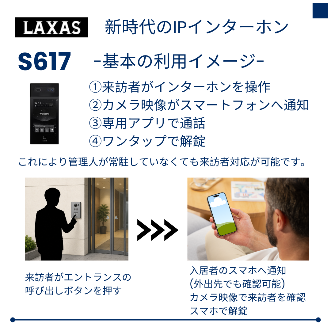 LAXAS｜AI顔認証対応 IPインターホン「S617」とは？｜集合住宅・オフィス向け次世代スマートインターホン｜合同会社ＤＨ