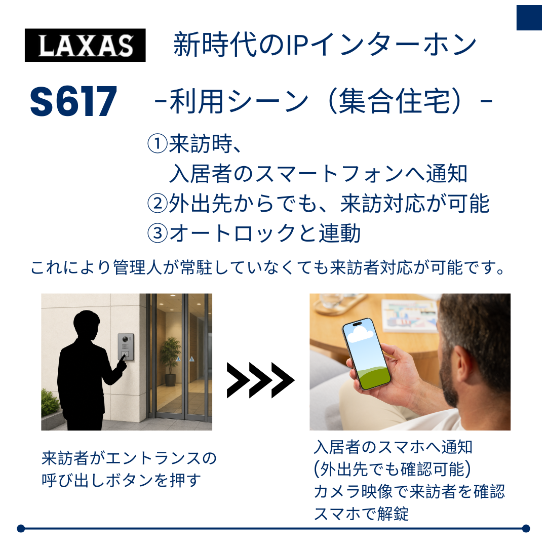 LAXAS｜AI顔認証対応 IPインターホン「S617」とは？｜集合住宅・オフィス向け次世代スマートインターホン｜合同会社ＤＨ