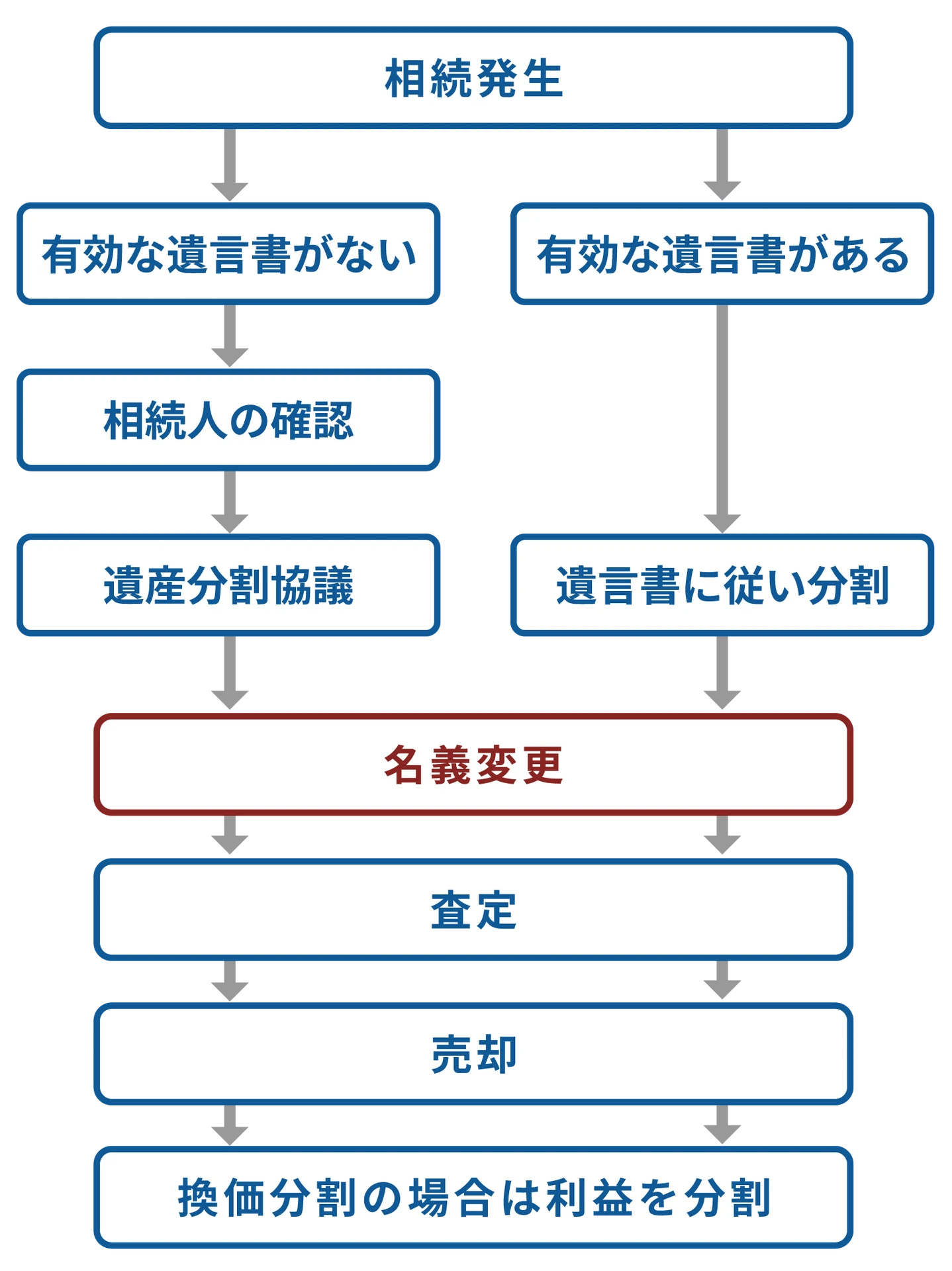 20251104_aun44
